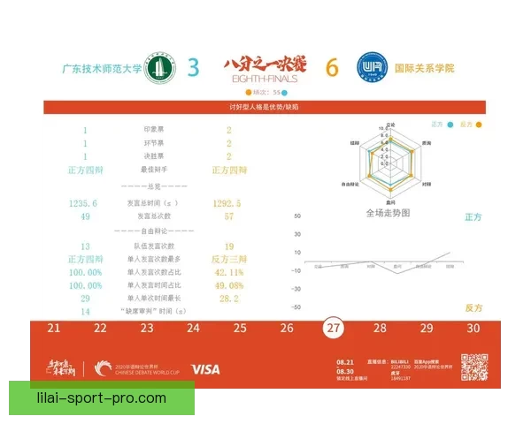 世界杯足球竞猜投注攻略：如何精准预测赛果提升获胜几率