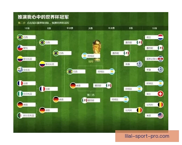 世界杯足球赛事全方位竞猜策略与赛果预测深度解析